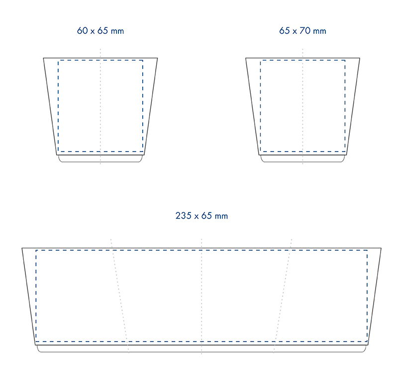 Standard imprint areas