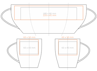 Standard imprint areas